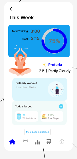 Healthify weekly activity screen